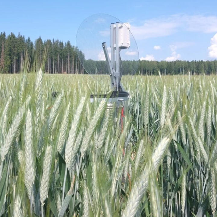 Tillage methods impact on CO2 emission