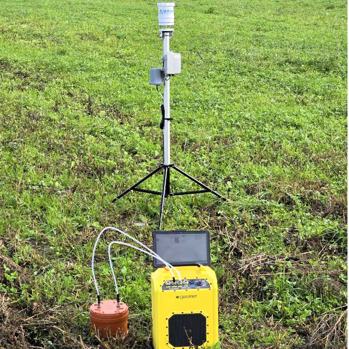 Tillage methods impact on CO2 emission