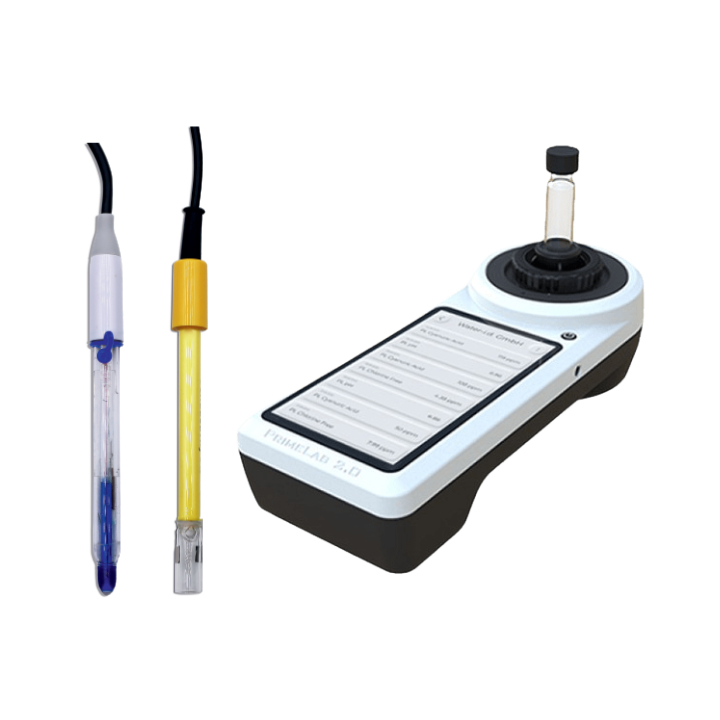 water quality analysis